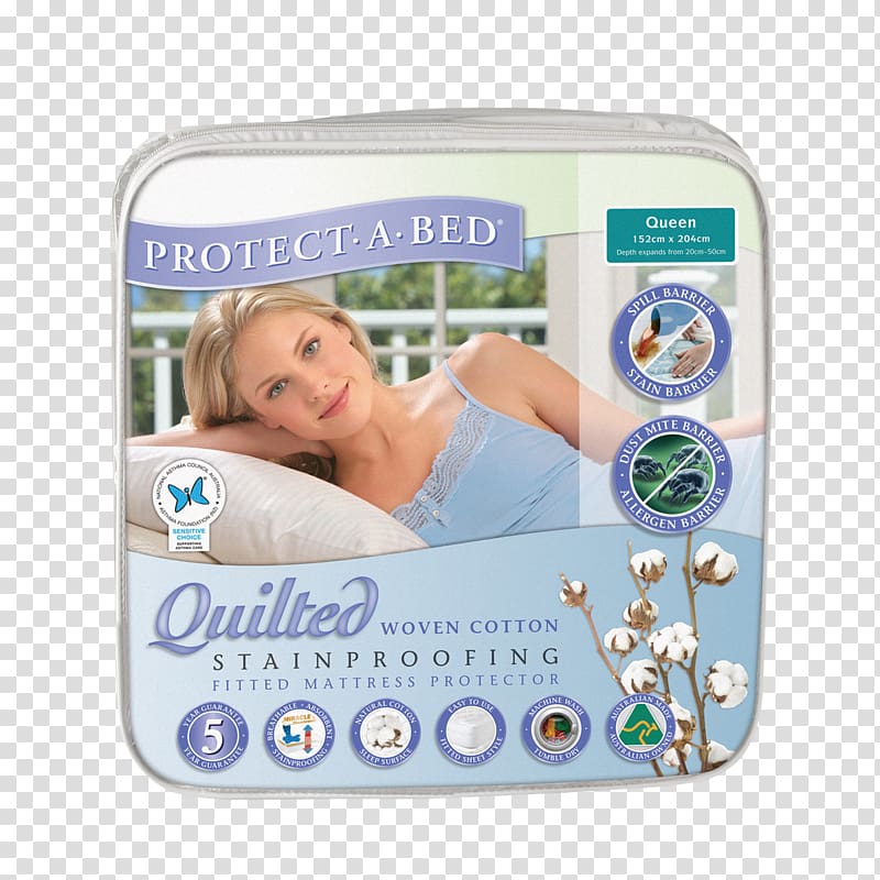 Mattress Protectors Protect-A-Bed Pillow Bed Sheets, Mattress transparent background PNG clipart