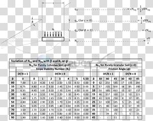 Paper Drawing Line, design transparent background PNG clipart thumbnail