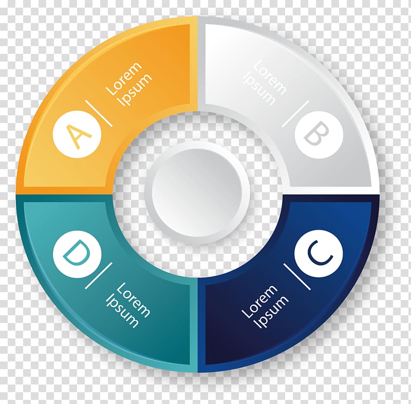 Data Circle, Ring step diagram transparent background PNG clipart