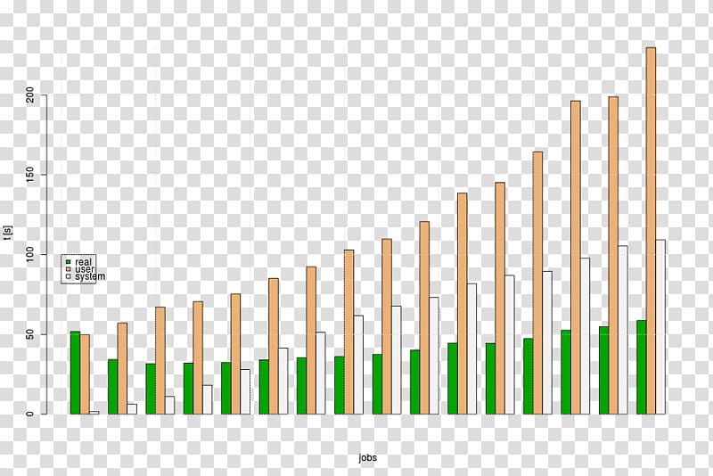 Line Angle Diagram, linear graph transparent background PNG clipart