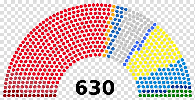 Italian general election, 2013 Italy Italian general election, 2018 Italian general election, 2006 Italian general election, 2008, italy transparent background PNG clipart