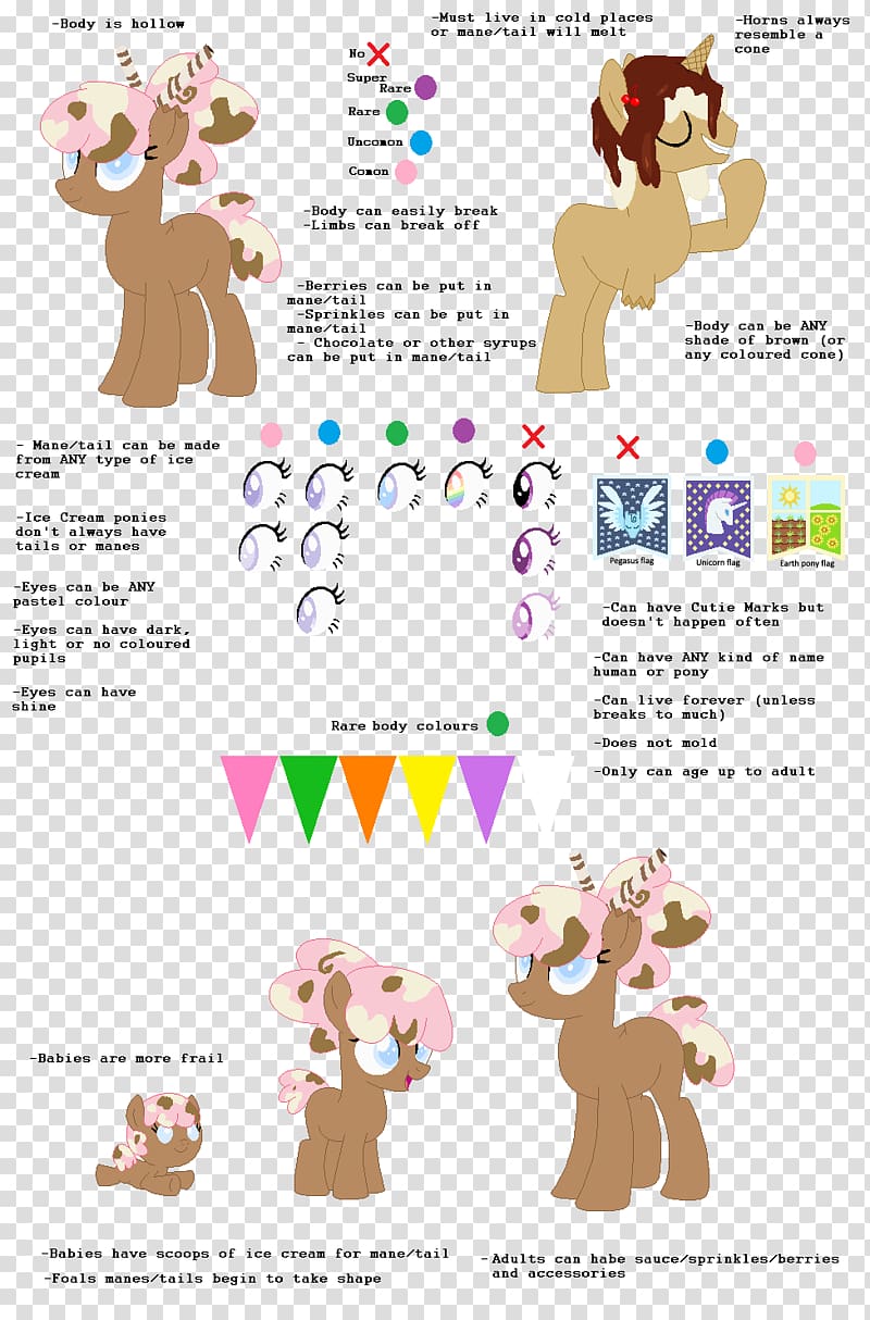 Mammal Line , ice cream pattern in different colours background transparent background PNG clipart