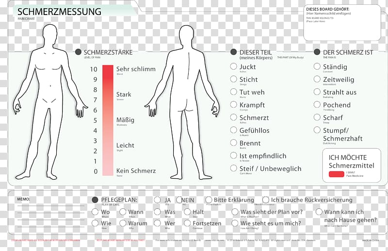 Finger Anatomy Physiology Body Human leg, German Language Day transparent background PNG clipart