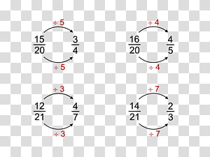 Line Point Angle, line transparent background PNG clipart thumbnail