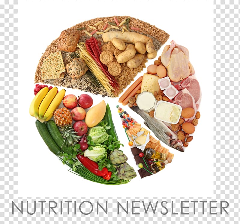 Nutrient Healthy diet Eating Nutrition, health transparent background PNG clipart
