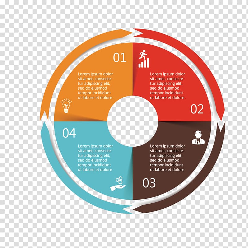 Infographic Circle Chart, color classification information map transparent background PNG clipart
