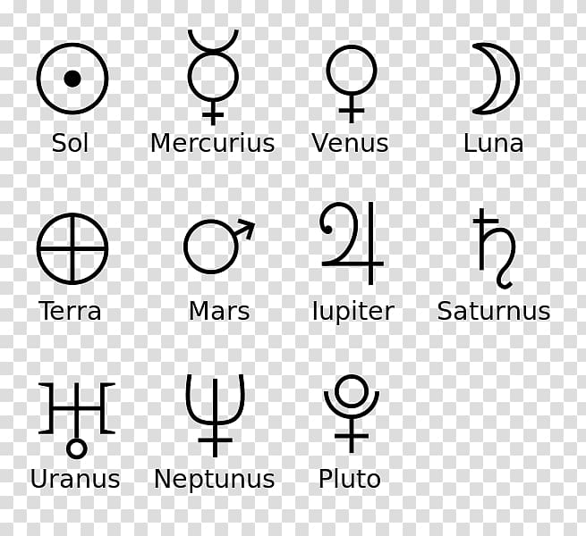 astrological symbols for planets