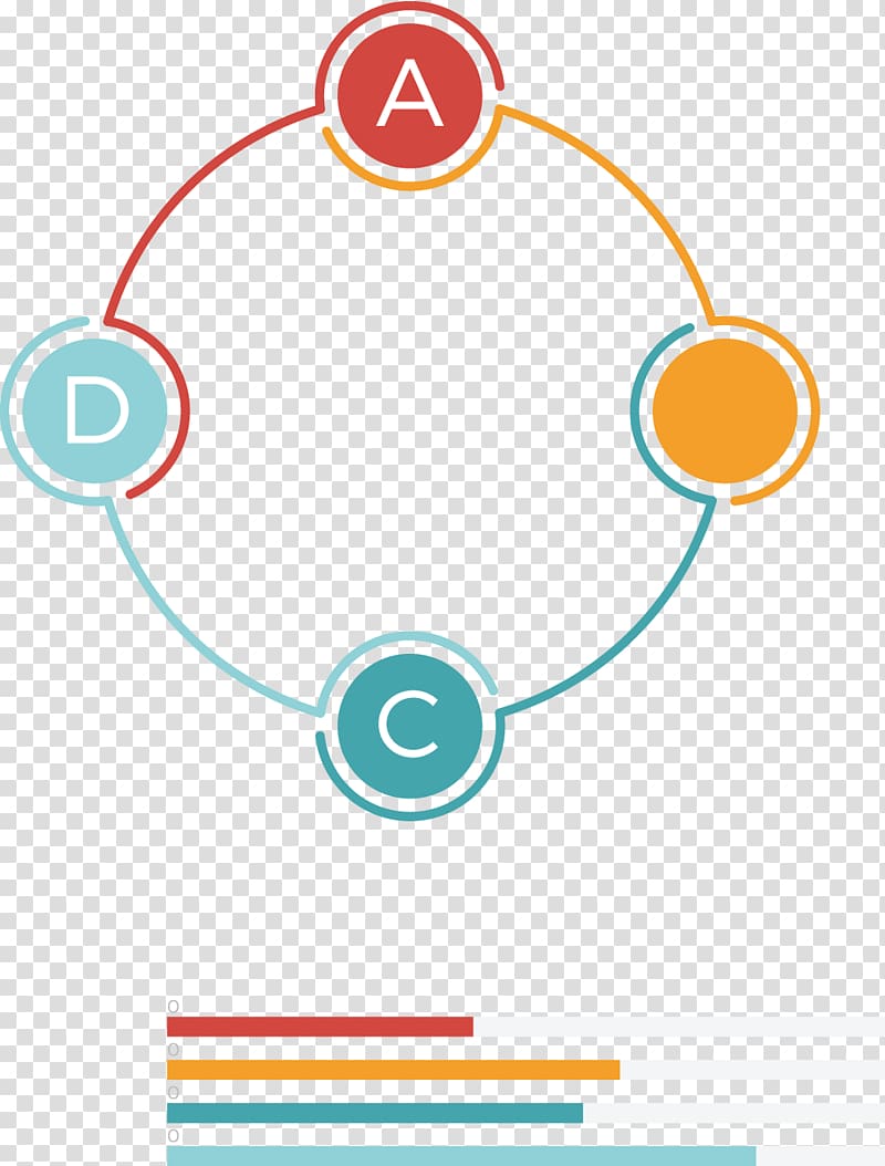 Circle Finitary relation Logic, creative circle design logic diagram transparent background PNG clipart