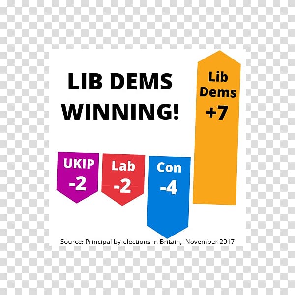 United Kingdom Liberal Democrats Electoral district Truro and Falmouth Election, united kingdom transparent background PNG clipart