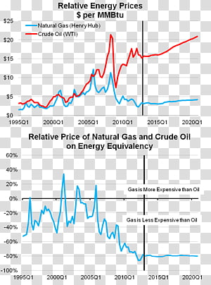 Line Document Angle Microsoft Azure, line transparent background PNG clipart thumbnail