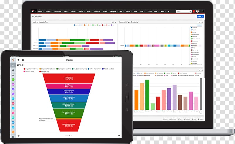 Customer relationship management SugarCRM Enterprise resource planning Computer Software Open-source software, others transparent background PNG clipart