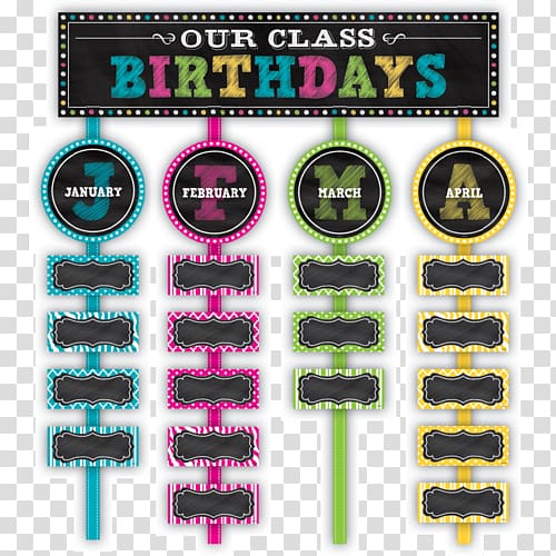 Bulletin board Classroom Birthday Blackboard Teacher, Birthday transparent background PNG clipart