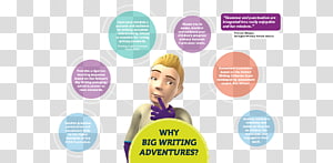 Big Writing Cover letter Educational assessment Creative writing, Vocal Pedagogy transparent background PNG clipart thumbnail