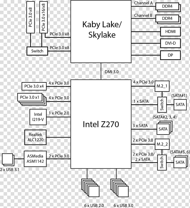 Document White Line Angle Floor plan, Kaby Lake transparent background PNG clipart