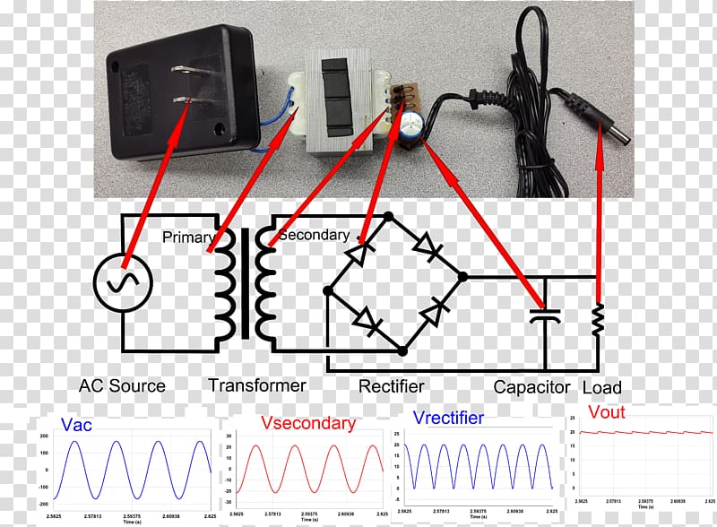 Power Inverters Power Converters Wiring diagram Circuit diagram Voltage converter, cctv transparent background PNG clipart