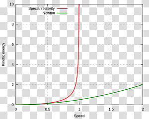 Line Angle Point Font, line transparent background PNG clipart thumbnail