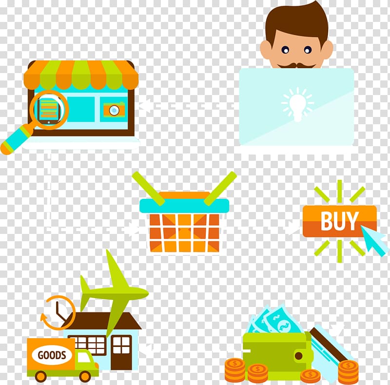 E-commerce Online shopping Distribution resource planning Logistics, Online Shopping distribution process transparent background PNG clipart