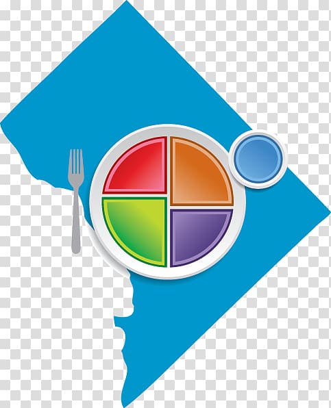 MyPlate Food pyramid Serving size Health, District Of Columbia transparent background PNG clipart