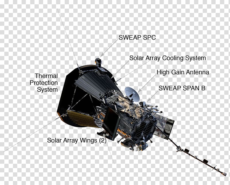 Parker Solar Probe Space probe NASA Sun Spacecraft, Solar Phenomena transparent background PNG clipart