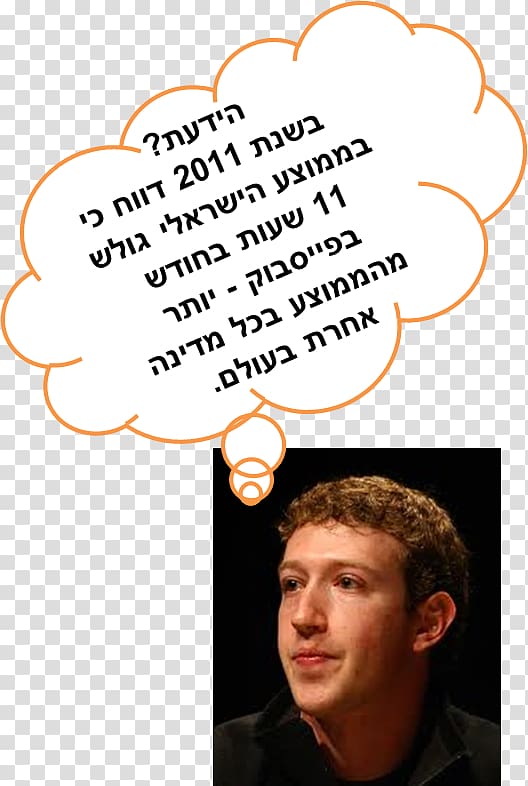 Mark Zuckerberg Facebook Millionaire Candy Crush Saga Cambridge Analytica, mark zuckerberg transparent background PNG clipart