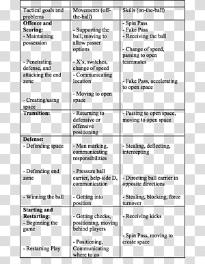 Document Line, line transparent background PNG clipart thumbnail