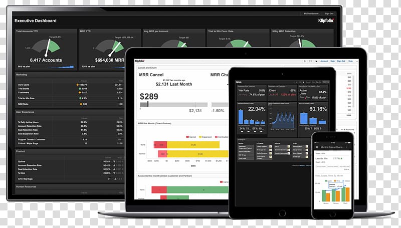 Dashboard Klipfolio Inc. Google Analytics Data visualization, dash board transparent background PNG clipart