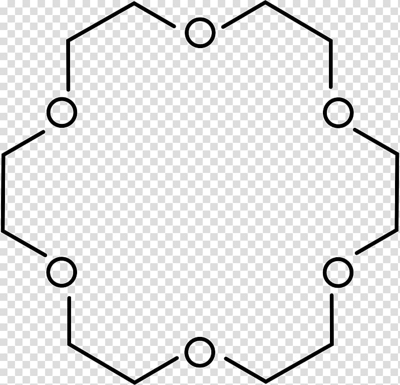Crown ether 18-Crown-6 Organic compound Polyethylene glycol, symmetric transparent background PNG clipart