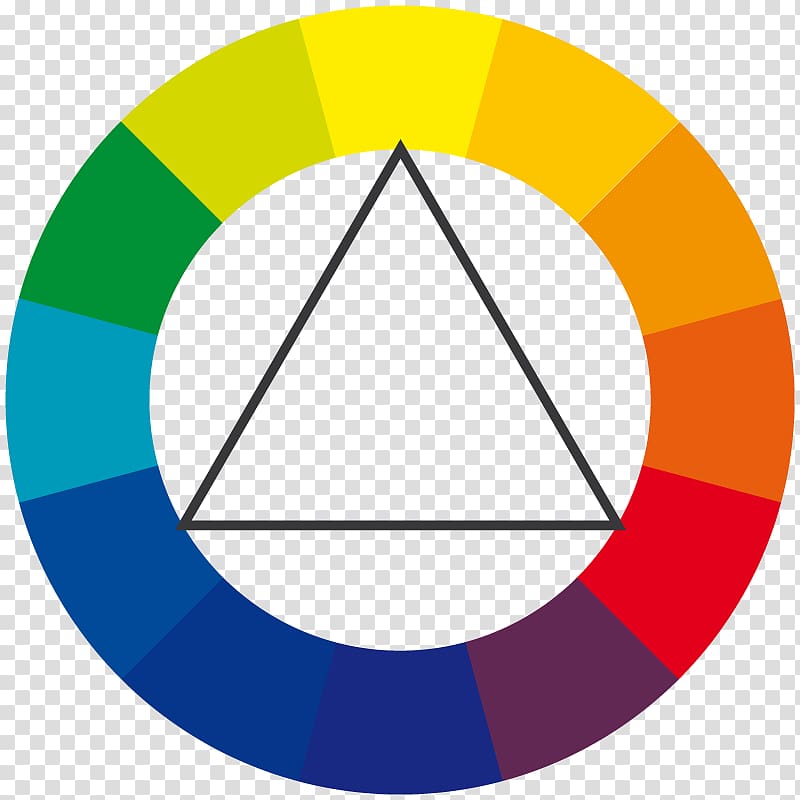 johannes itten color wheel theory