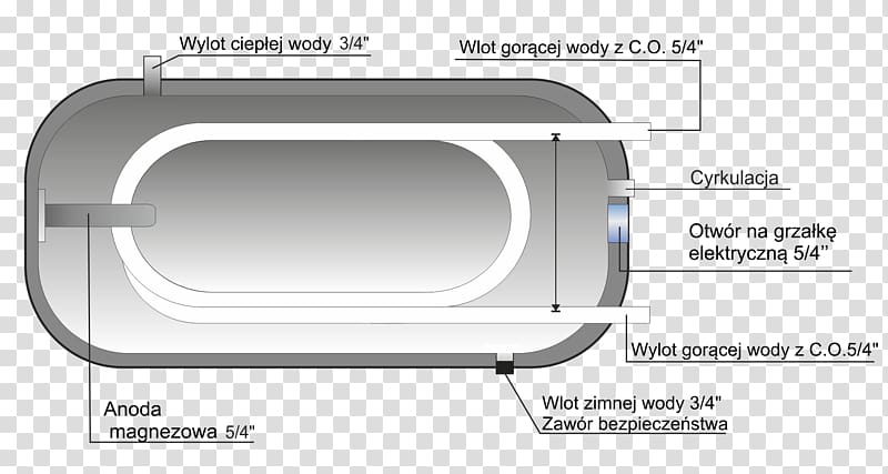 Storage water heater Heat exchanger Boiler Water heating Central heating, Betting transparent background PNG clipart