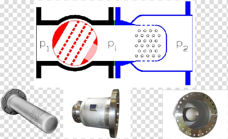 Control valves Ball valve Globe valve Relief valve, metal plate transparent background PNG clipart