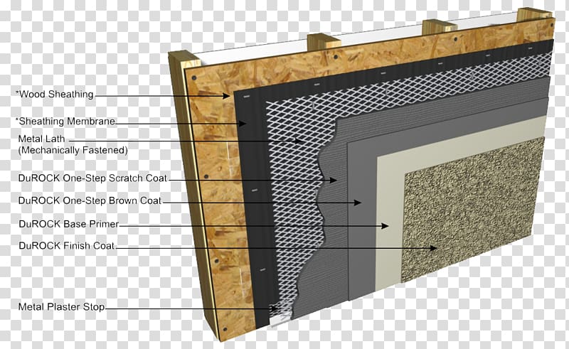 Exterior insulation finishing system Stucco Plaster, design transparent background PNG clipart