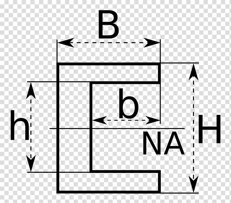 Section modulus I-beam Cross section Elastic modulus, shape transparent background PNG clipart