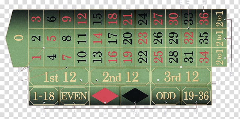 Video game Rectangle Font, Casino Roulette transparent background PNG clipart