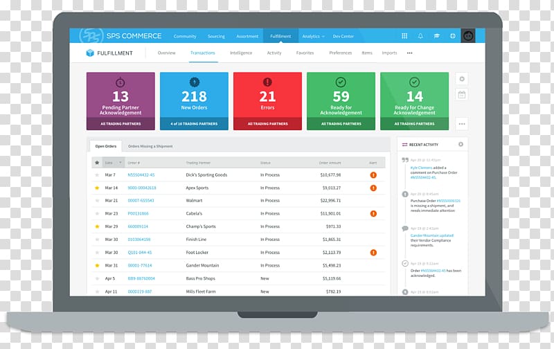 SPS Commerce E-commerce Electronic data interchange Order fulfillment Information, ps software transparent background PNG clipart
