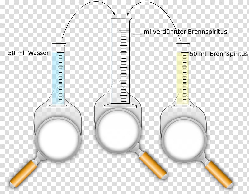 Saline water Seawater Mixture Evaporation, water transparent background PNG clipart