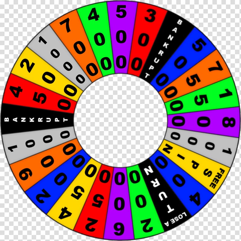 Vision loss Game Visual perception Accessibility App Store, wheel of fortune transparent background PNG clipart