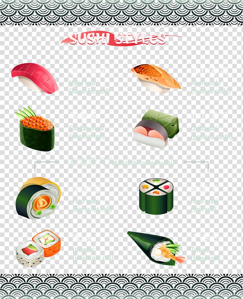Sushi, Introductory description of various Japanese sushi transparent background PNG clipart