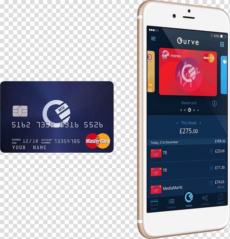 Curve Credit card Debit card Money Payment, jpmorgan chase auto finance transparent background PNG clipart