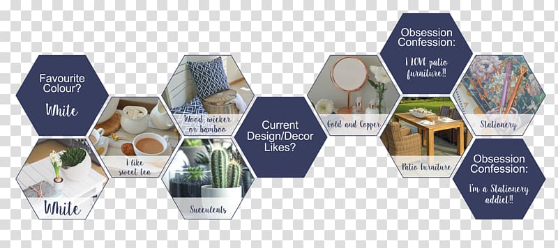 Graphic design Interior Design Services Product design Home, startup business transparent background PNG clipart
