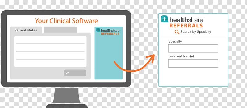 Computer program Product design Output device Computer Monitors, medical practice transparent background PNG clipart