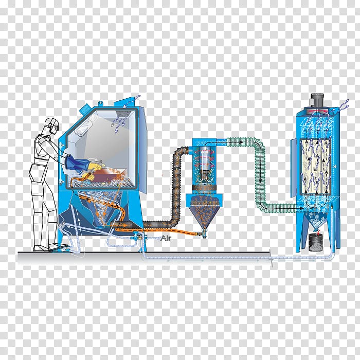 Abrasive blasting FAQ Information Surface finishing, others transparent background PNG clipart