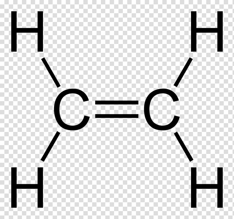 Ethylene Orbital hybridisation Double bond Pi bond Atomic orbital ...