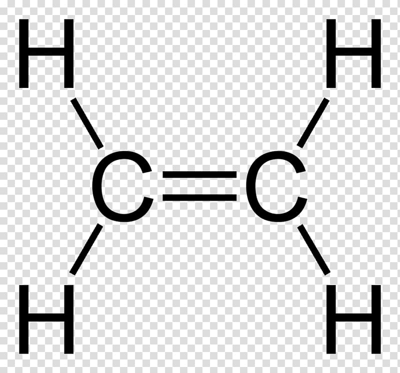 Ethylene Orbital hybridisation Double bond Pi bond Atomic orbital, hydrogen transparent background PNG clipart