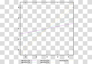 Line Point Angle Diagram, line transparent background PNG clipart thumbnail