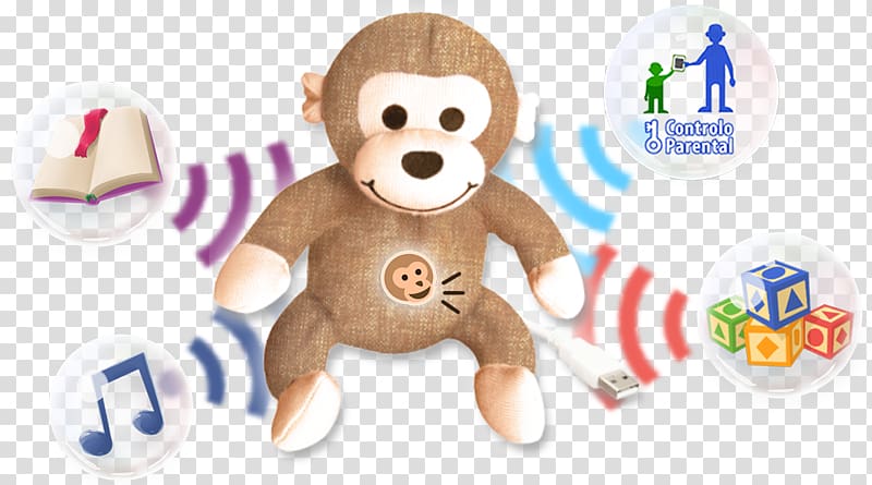 Smart Monkey Stuffed Animals & Cuddly Toys Android Plush, android transparent background PNG clipart