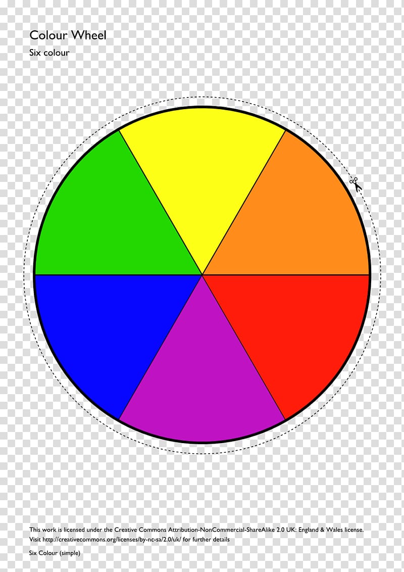 Color wheel Secondary color Complementary colors Graphic design, Colors transparent background PNG clipart