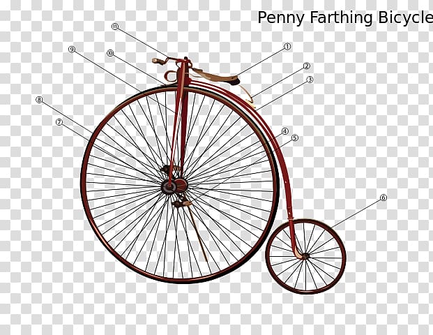 Bicycle Wheels Bicycle Tires Bicycle Frames Penny-farthing, Pennyfarthing transparent background PNG clipart