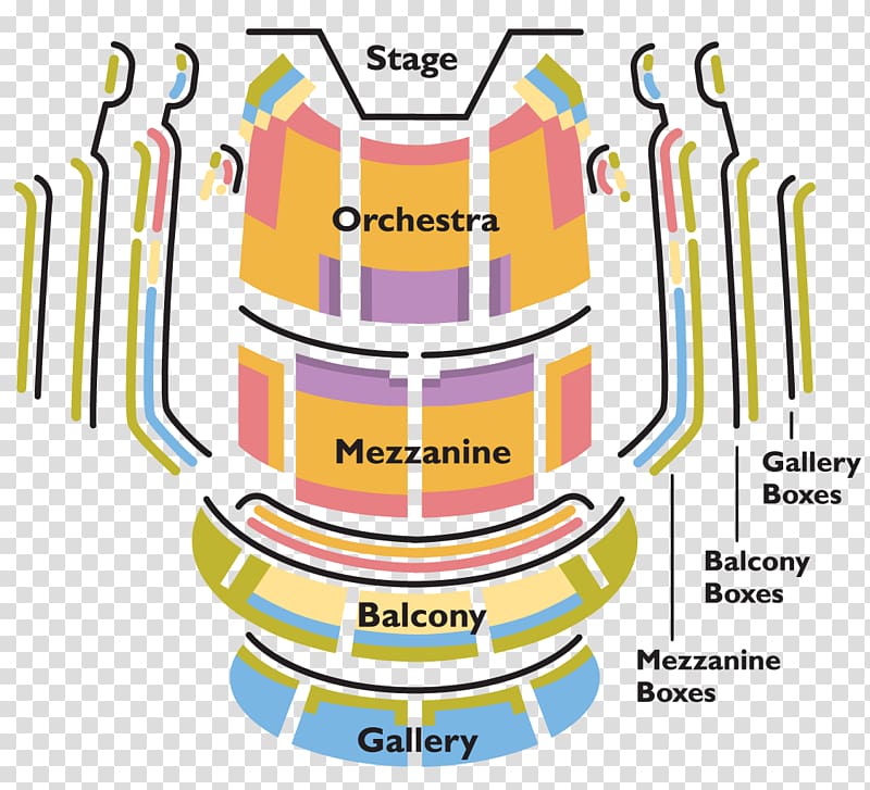 Ordway Center for the Performing Arts Morris Performing Arts Center Theater Hobby Center for the Performing Arts Cinema, others transparent background PNG clipart