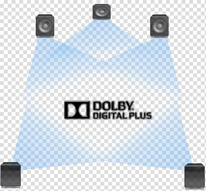 Dolby Digital Plus 5.1 surround sound Dolby Laboratories Digital Video Broadcasting, ird transparent background PNG clipart