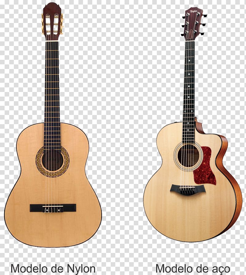 Taylor Guitars Steel-string acoustic guitar Acoustic-electric guitar Dreadnought, Acoustic Guitar transparent background PNG clipart